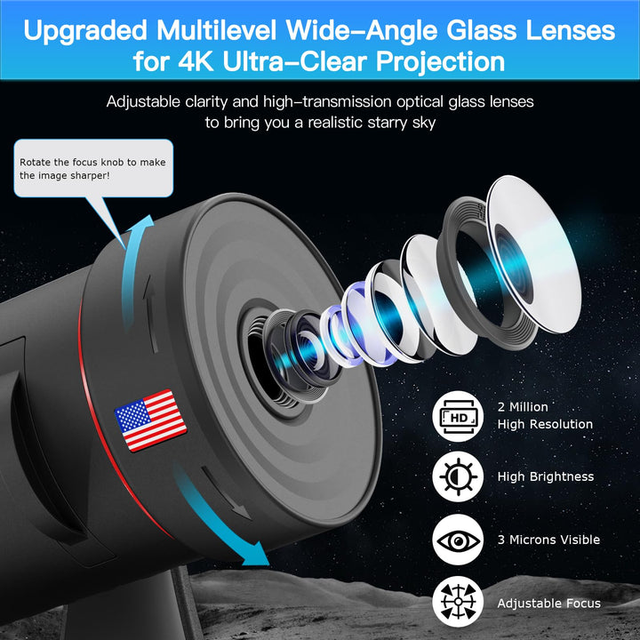Galaxy Projector with Meteorite Function (8th Generation) - 10 Cartridges with 4K Quality Images