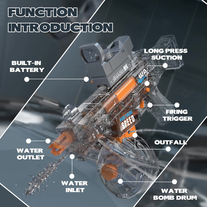 BATTLE Elektrická vodní pistole UMP45 – světelné efekty, dostřel 8–10 m, 350 ml zásobník, 500 mAh baterie