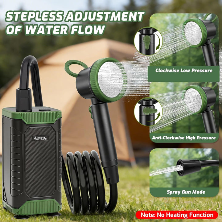 Uplayteck Portable Camping Shower with 8000mAh Battery – High Water Pressure, LED Display, and IPX8