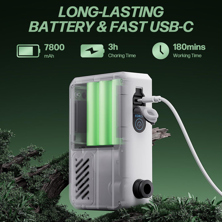 Mytrix Portable Camping Shower – High Water Pressure 10 l/min, 7800 mAh, and 4 Spray Modes