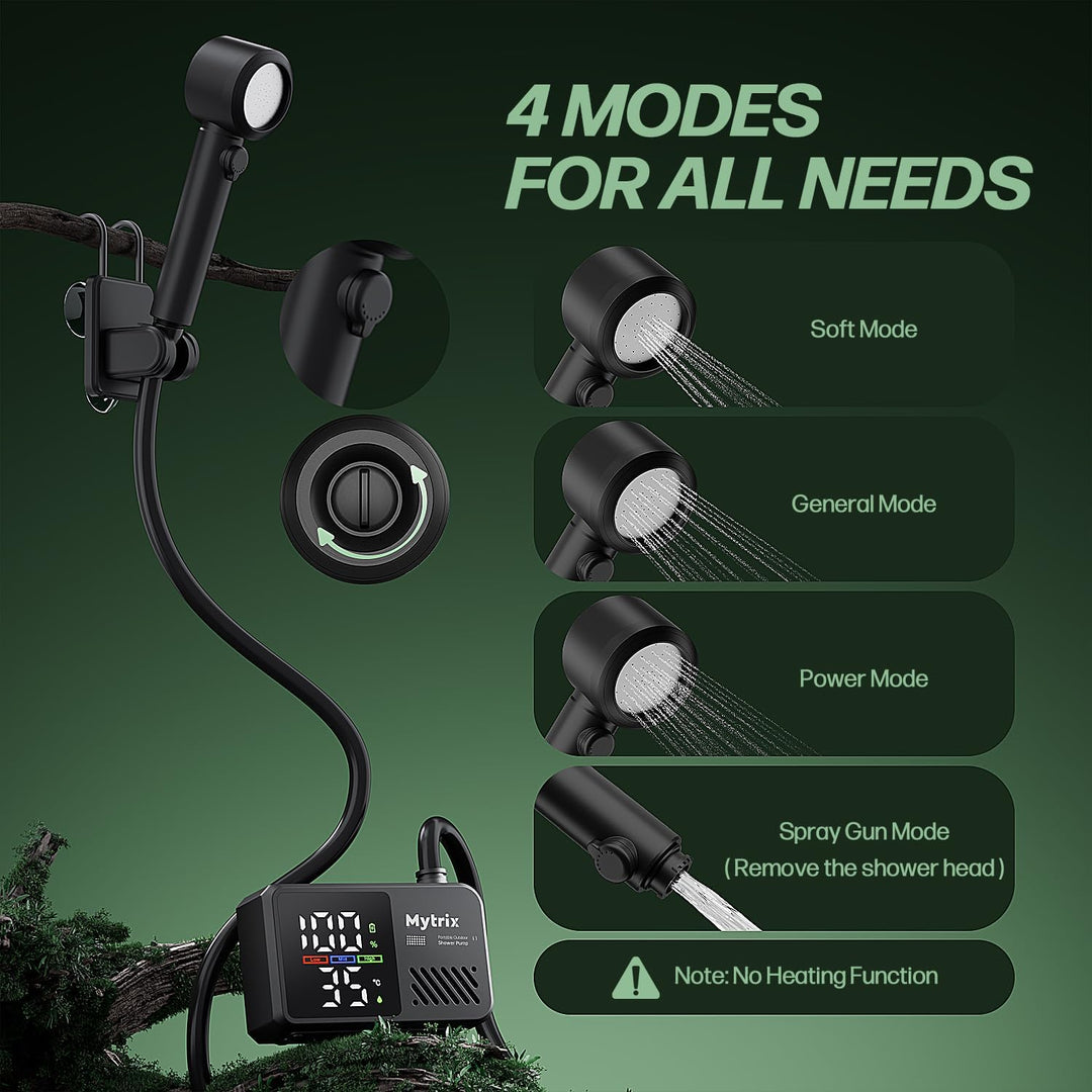 Mytrix Portable Camping Shower – High Water Pressure 10 l/min, 7800 mAh, and 4 Spray Modes