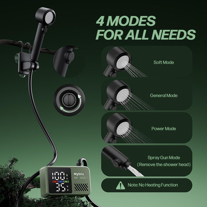 Mytrix Portable Camping Shower – High Water Pressure 10 l/min, 7800 mAh, and 4 Spray Modes
