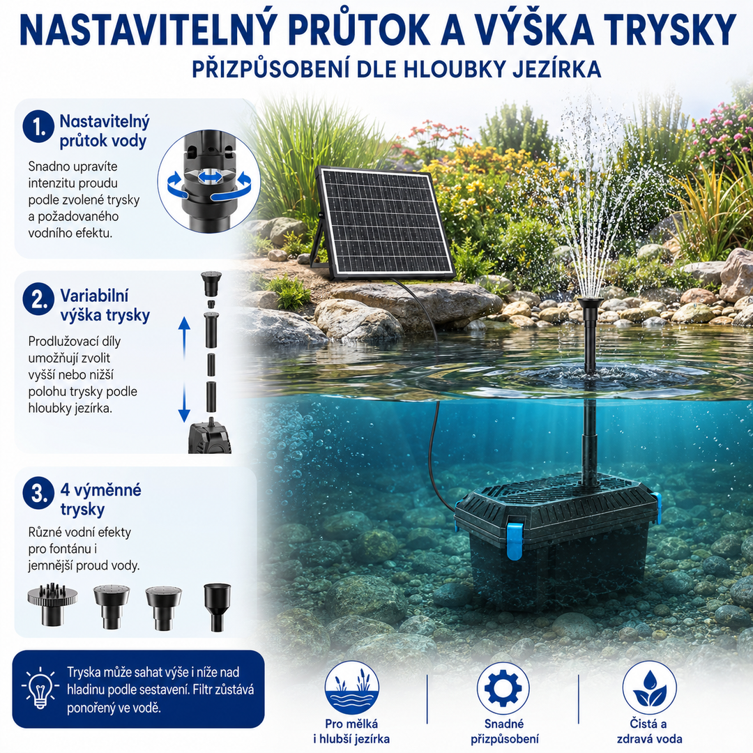 Solární jezírkový filtr s čerpadlem FA201 - 20 W panel, průtok 875 l/h, biologická filtrace