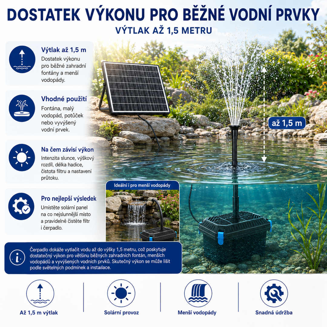 Solární jezírkový filtr s čerpadlem FA201 - 20 W panel, průtok 875 l/h, biologická filtrace