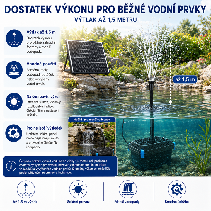 Solární jezírkový filtr s čerpadlem FA201 - 20 W panel, průtok 875 l/h, biologická filtrace
