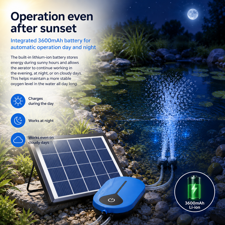 Solární provzdušňovač jezírka AP008 – 3600 mAh baterie, 3 režimy provozu, 1,5 W panel