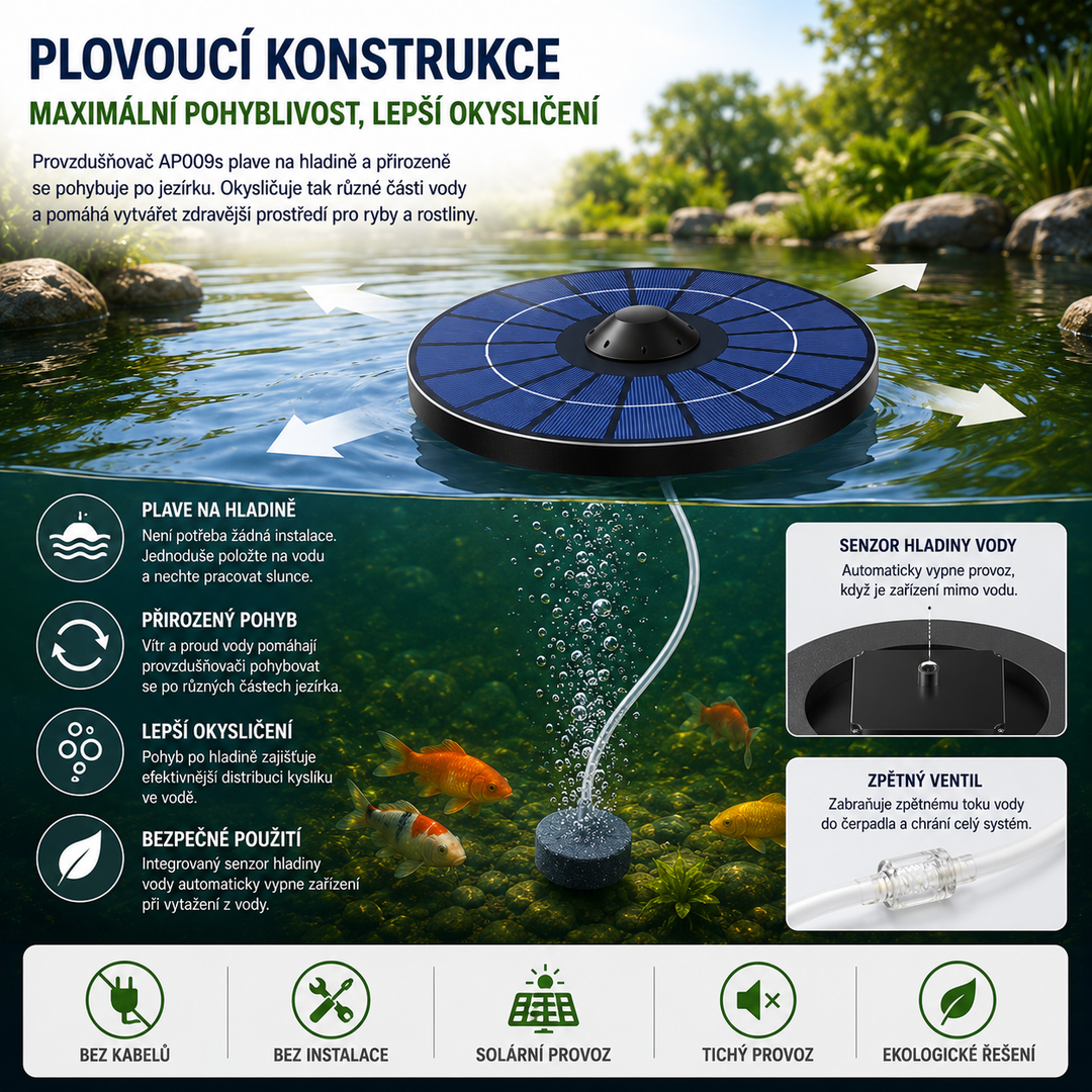 Solární plovoucí provzdušňovač jezírka AP009s – 2,5W panel, automatický provoz