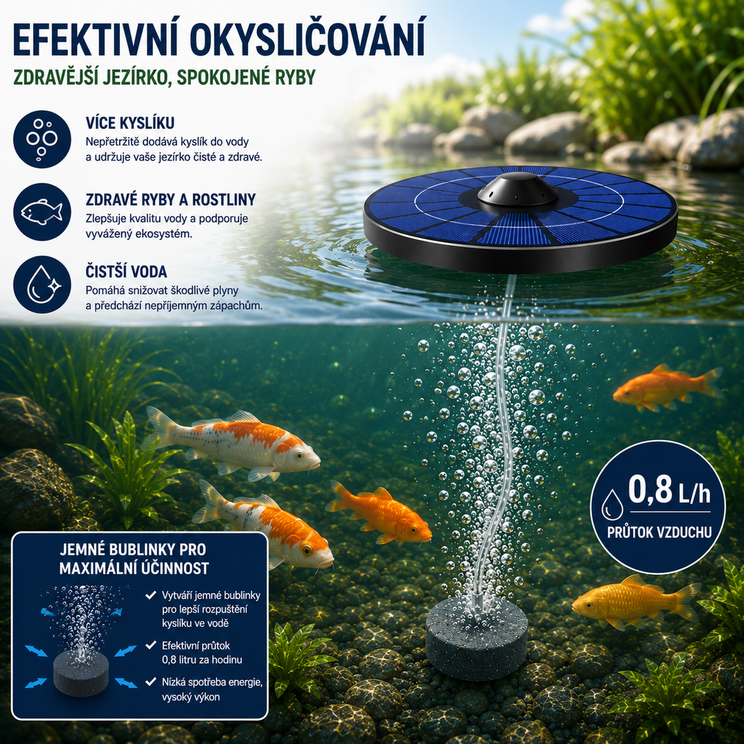 Solární plovoucí provzdušňovač jezírka AP009s – 2,5W panel, automatický provoz