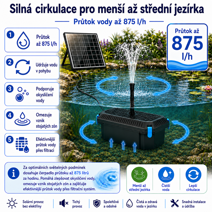 Solární jezírkový filtr s čerpadlem FA201 - 20 W panel, průtok 875 l/h, biologická filtrace