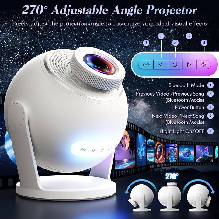 Nanxin Dynamický 3D projektor galaxie SK19 – 60 video scén, Bluetooth reproduktor a dálkové ovládání