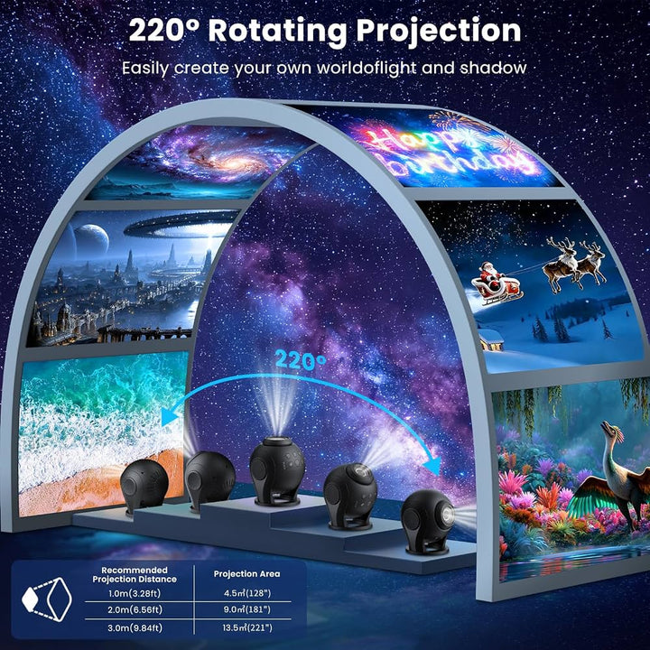 Bolong Dynamic Galaxy Projector BL‑VP03 – 100 built-in scenes, sound and remote control