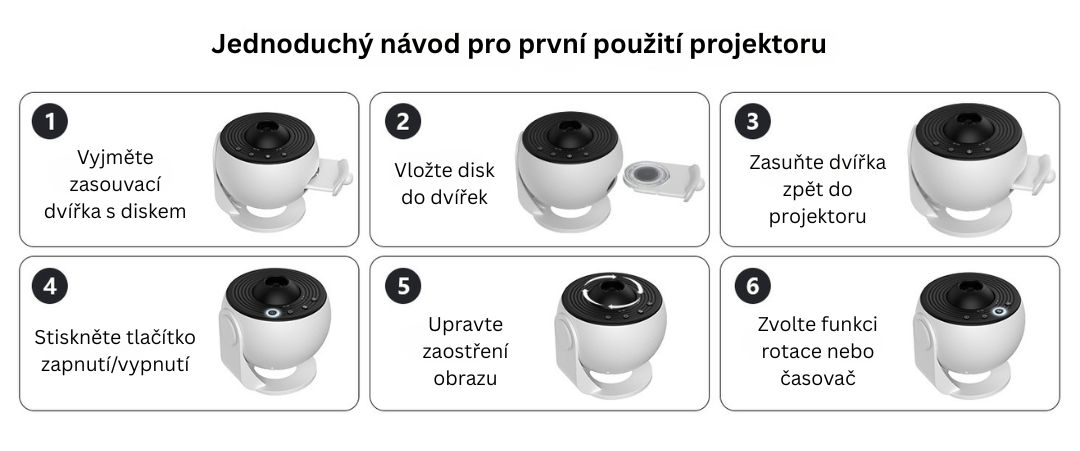 Galaxy Projector (PRO) | Home Planetarium - 13 Cassettes and Remote Control