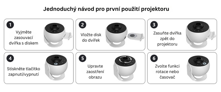 Galaxy Projector (PRO) | Home Planetarium - 13 Cassettes and Remote Control