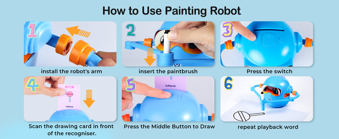 Thinkaroo Kreslící robot pro děti – interaktivní výuková hračka s hudbou a 100 kartami